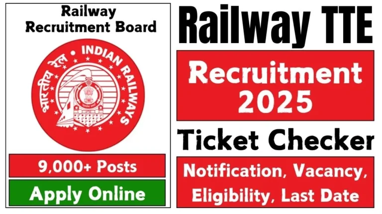 Railway TTE Recruitment 2025